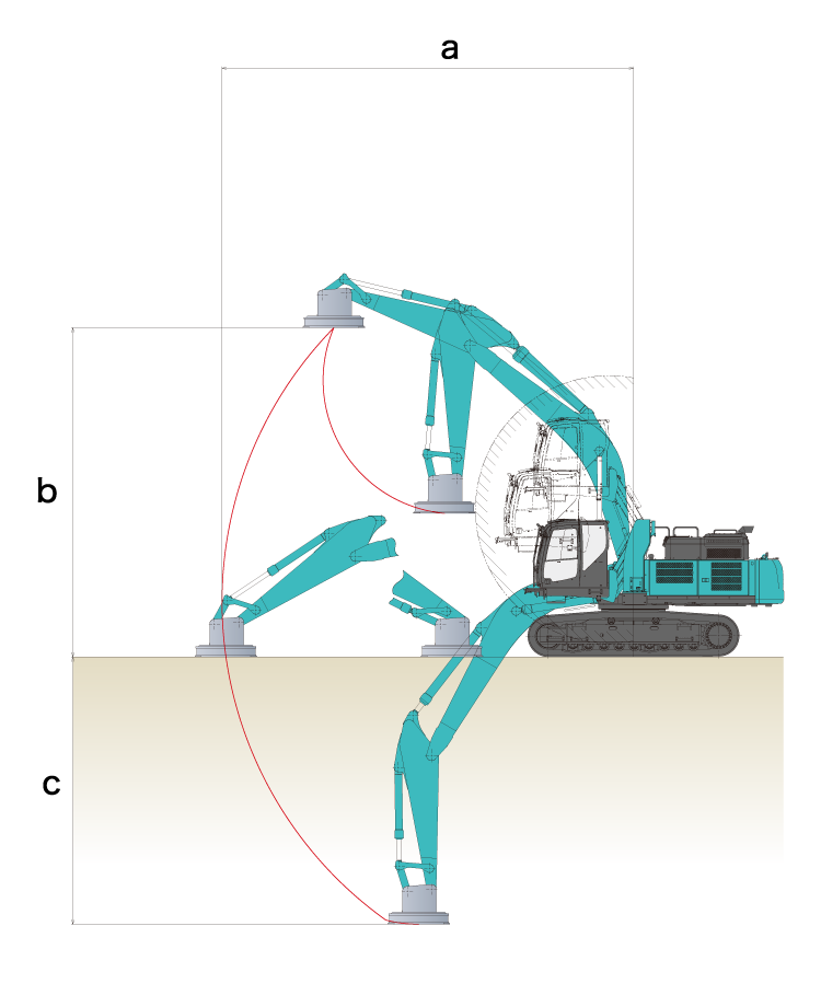スクラップローダ仕様機 作動範囲図