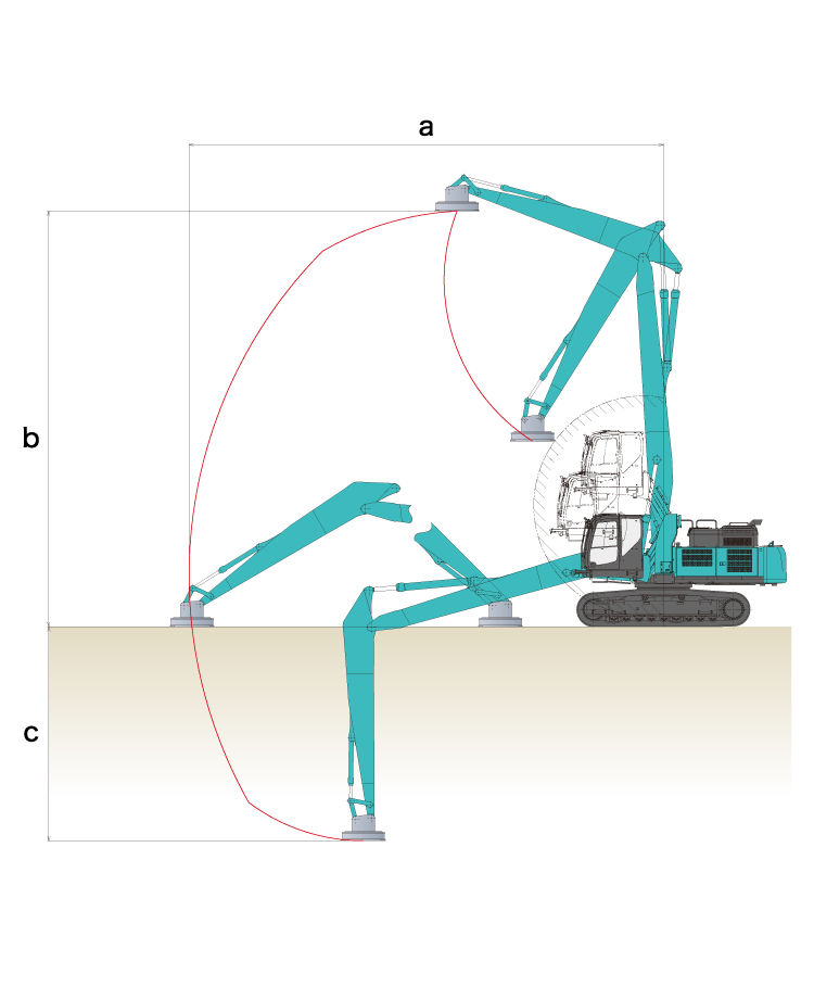 リフティングマグネット仕様機 作動範囲図