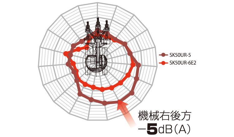 SK50UR-6EA-performance-0008-2