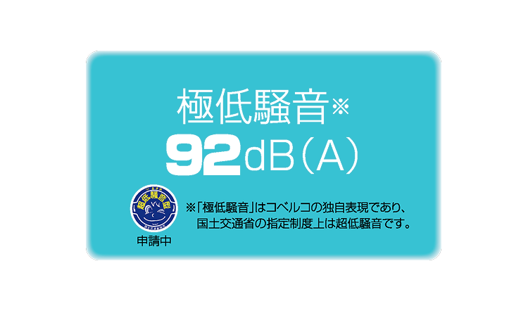 極低騒音92dB(A)。「極低騒音」はコベルコの独自表現であり、 国土交通省の指定制度上は超低騒音です。
