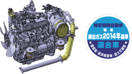オフロード法2014年基準に適合。環境エンジン