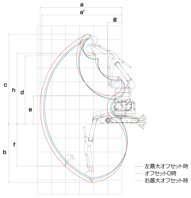 作動範囲図