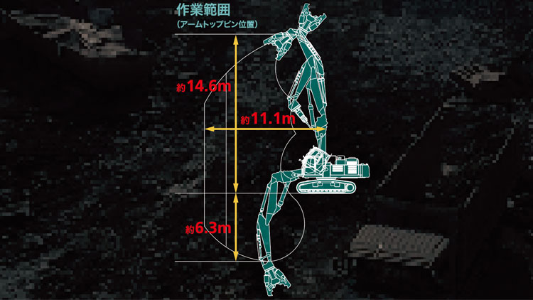 機能・性能｜SK550DLC-11｜コベルコ建機