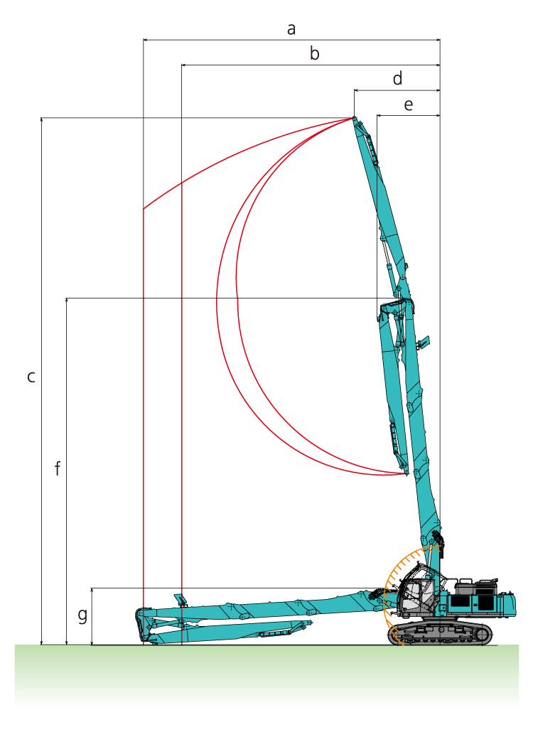 8.7m アーム仕様インサート構成作動範囲図