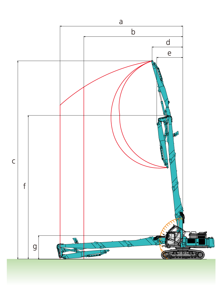 6.1mアーム仕様インサート構成作動範囲図