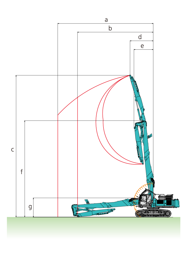 6.1m アーム仕様作動範囲図