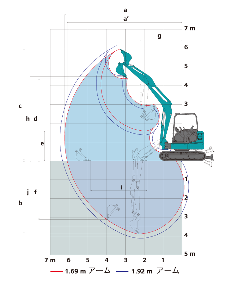 作動範囲図