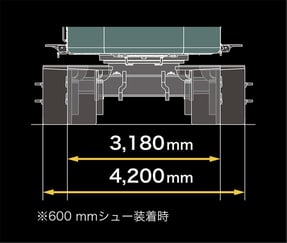 油圧伸縮式クローラのイメージ