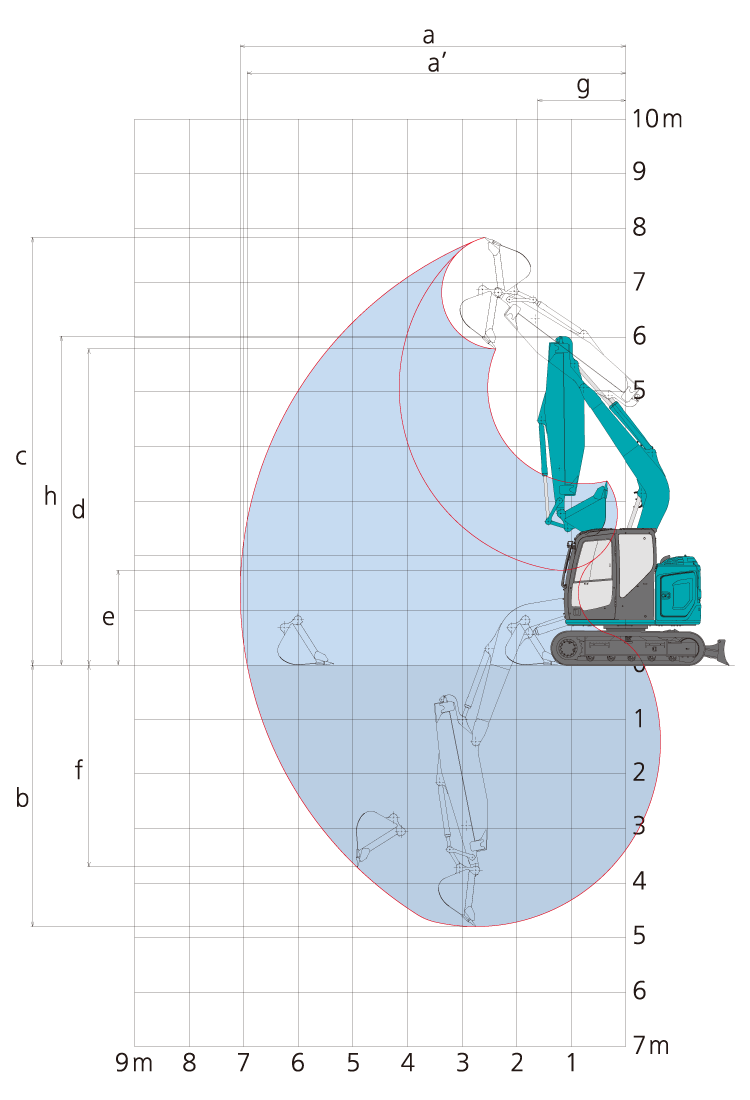 作動範囲図