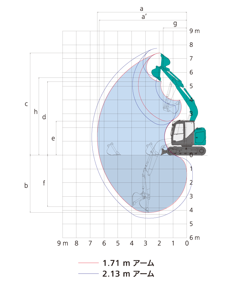 作動範囲図