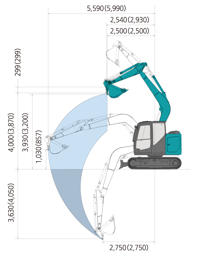 作動範囲図