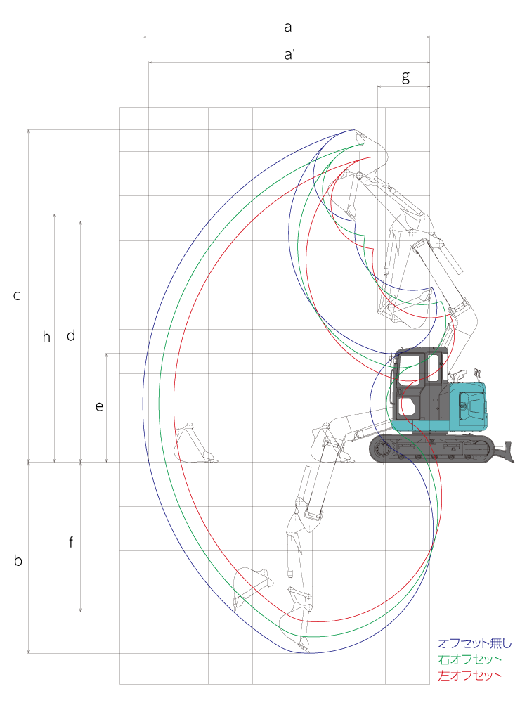 作動範囲図