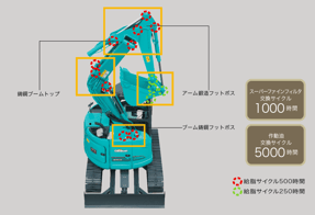 products-excavator-hydraulic-sk80ur-6e-performance-img-40
