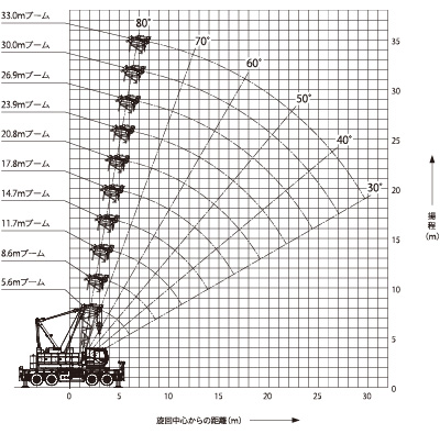 MK650A_area