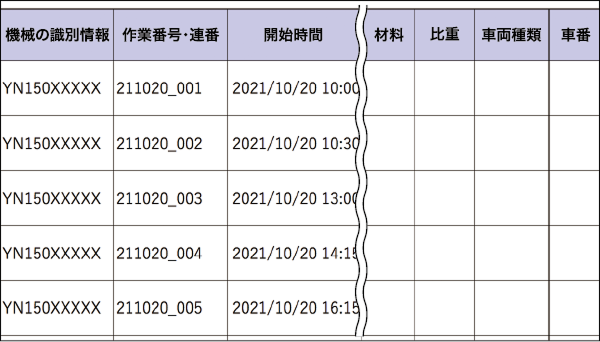 customer-solutions-kload-table02