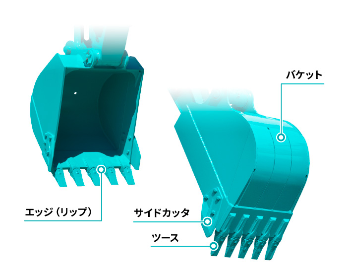 バケット周り部品の種類