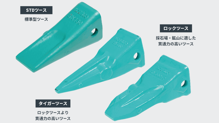 横ピンタイプのバリエーション