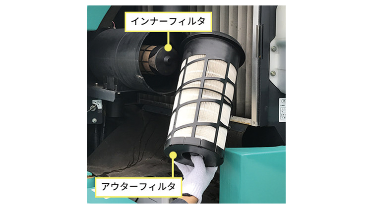 インナーフィルタとアウターフィルタ