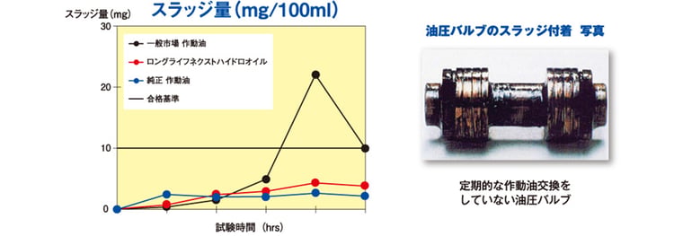 hydraulic-oil-0004