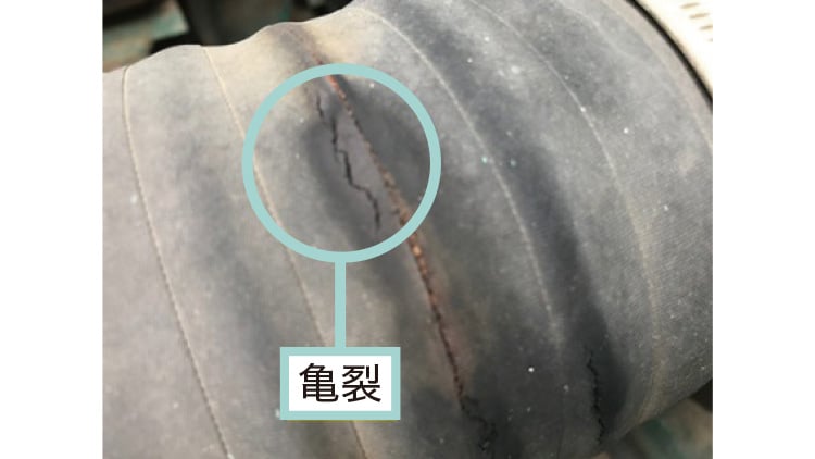 油圧ホースに亀裂が入ったイメージ図２
