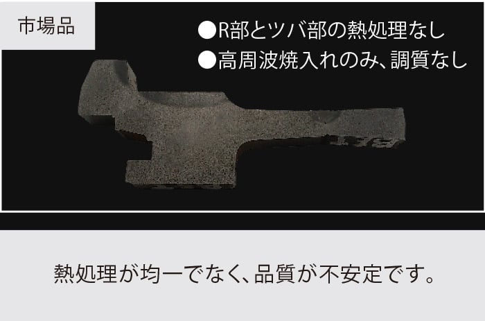 市場品の場合の画像