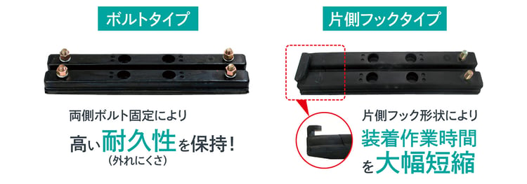 ボルトタイプと片側フックタイプの説明画像