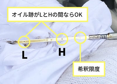オイルゲージに付着したオイル跡による規定量の確認方法。ウエス上のオイルゲージでL（下限）とH（上限）の適正範囲を示している。