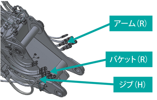 ショベルのアーム先端部にあ��る、複数の配管接続カプラの位置を示したモデル図。