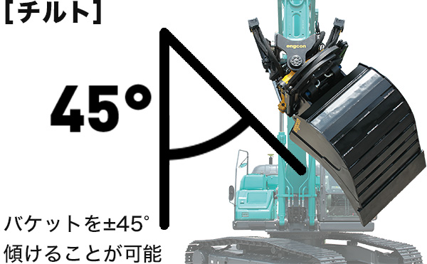 ことの助 個別記事｜NETIS（チルトローテータ搭載型バックホウ）