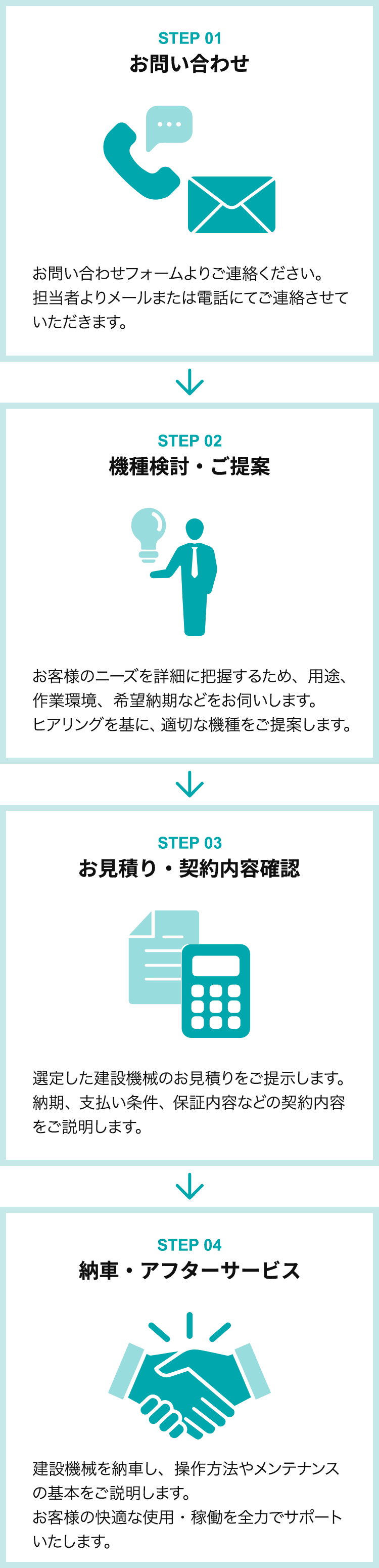 support-img-flowdiagram