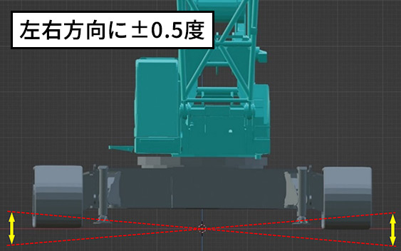 水平堅土について｜コベルコクレーンニュース｜コベルコ建機