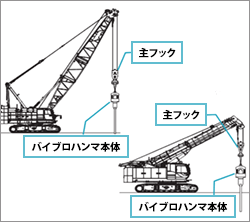 バイブロハンマの使用に関する注意事項