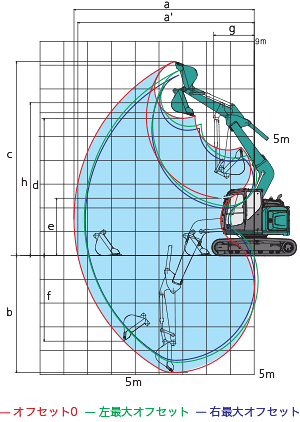 SK130SR+-5 作動範囲図
