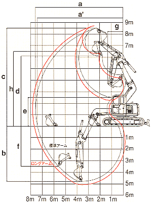 SK130UR-1ES 作動範囲図
