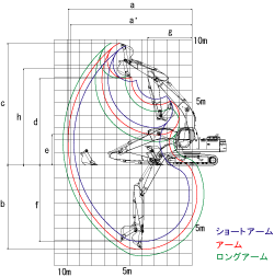 SK200-8 作動範囲図