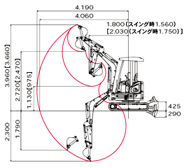 20SR SK20SR-5 作動範囲図