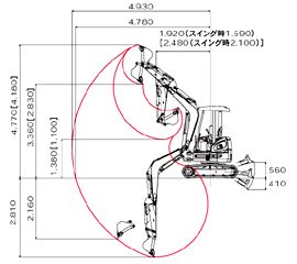 SK30SR-3E 作動範囲図