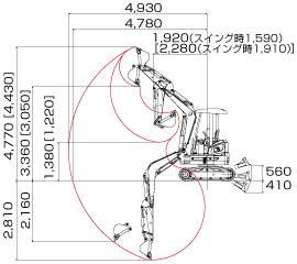 SK30SR-5 作動範囲図