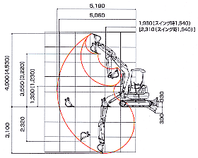 SK35SR-2 作動範囲図