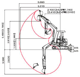 SK40SR-3 作動範囲図