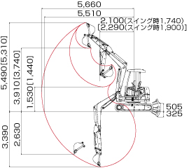 SK40SR-5 作動範囲図