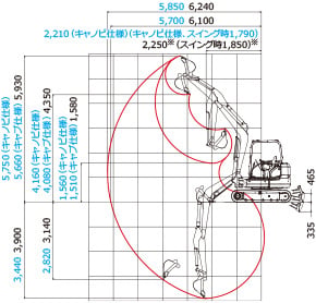 SK45SR-6 作動範囲図