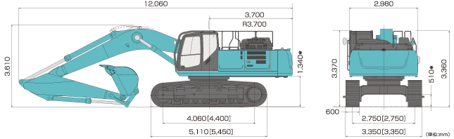 通常形ショベル SK470-9｜ショベル生産終了機｜コベルコ建機