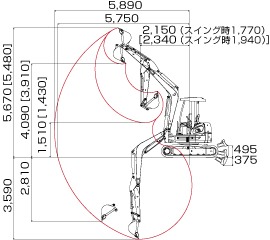 SK50SR-5 作動範囲図
