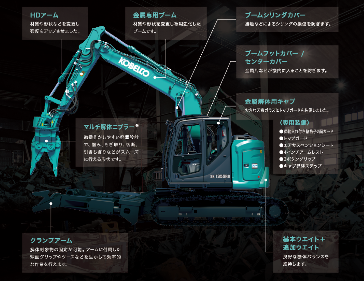 機能・性能｜SK135SRD-7：金属リサイクル用：解体仕様｜コベルコ建機