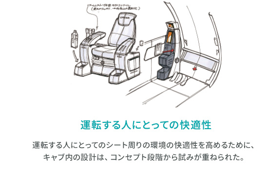 「運転する人にとっての快適性」運転する人にとってのシート周りの環境の快適性を高めるために、キャブ内の設計は、コンセプト段階から試みが重ねられた。