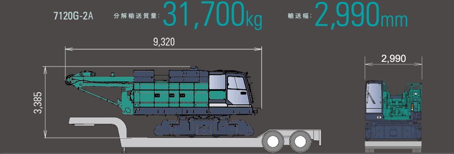 7120G-2A　分解輸送質量：31,700kg　輸送幅：2,900mm