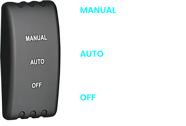 MANUAL 逆噴射継続時間10秒。押して離すとAUTO位置に戻ります。AUTO 逆噴射インターバルの10分/回。逆噴射継続時間10秒。OFF 機能オフ