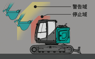 イメージ：キャブ干渉防止装置