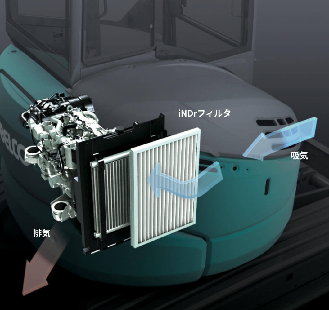 説明図：吸気がiNDrフィルタを通り、排気となる
